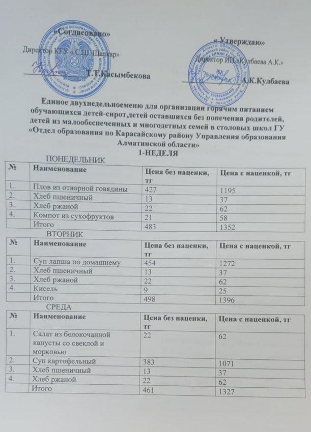 Тегін ыстық тамақтың аз мәзірі